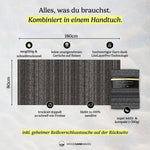 Dark Mind - Sandabweisendes Strandtuch mit Geheimfach (180cm x 80cm) - WOODSANDWAVES