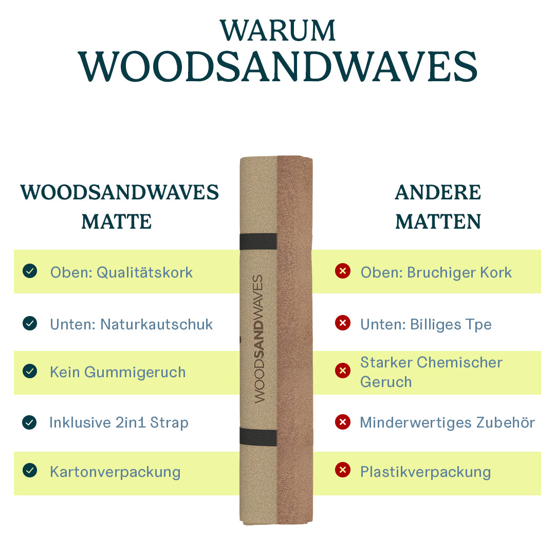 Yoga-Matte CorkFlow | professionelle Yoga-Matte | 4mm dick | aus Naturkork hergestellt - WOODSANDWAVES