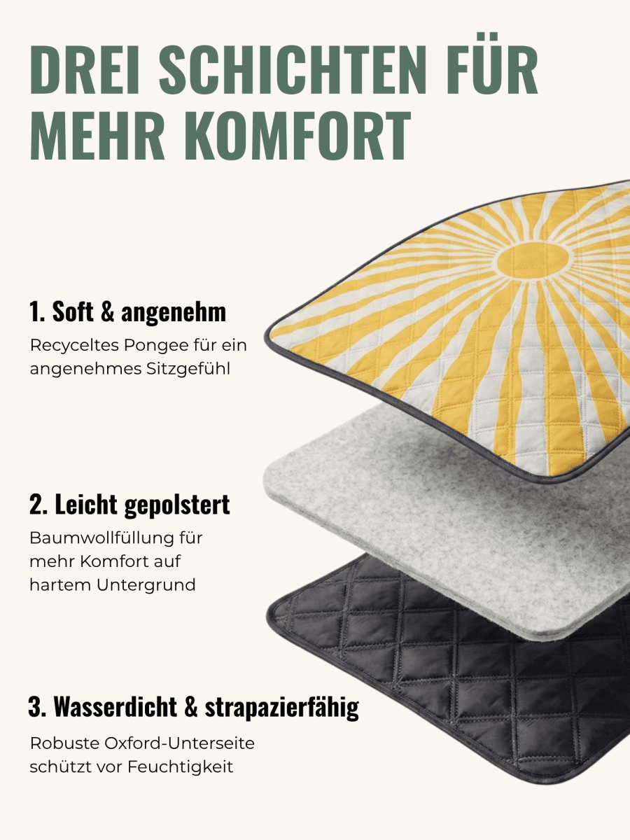 Mosaics - Picknick - und Stranddecke (isoliert) 200 x 200 cm - XXL Picknickmatte aus recyceltem PET - wasserdicht und wärmend - woodsandwaves.co